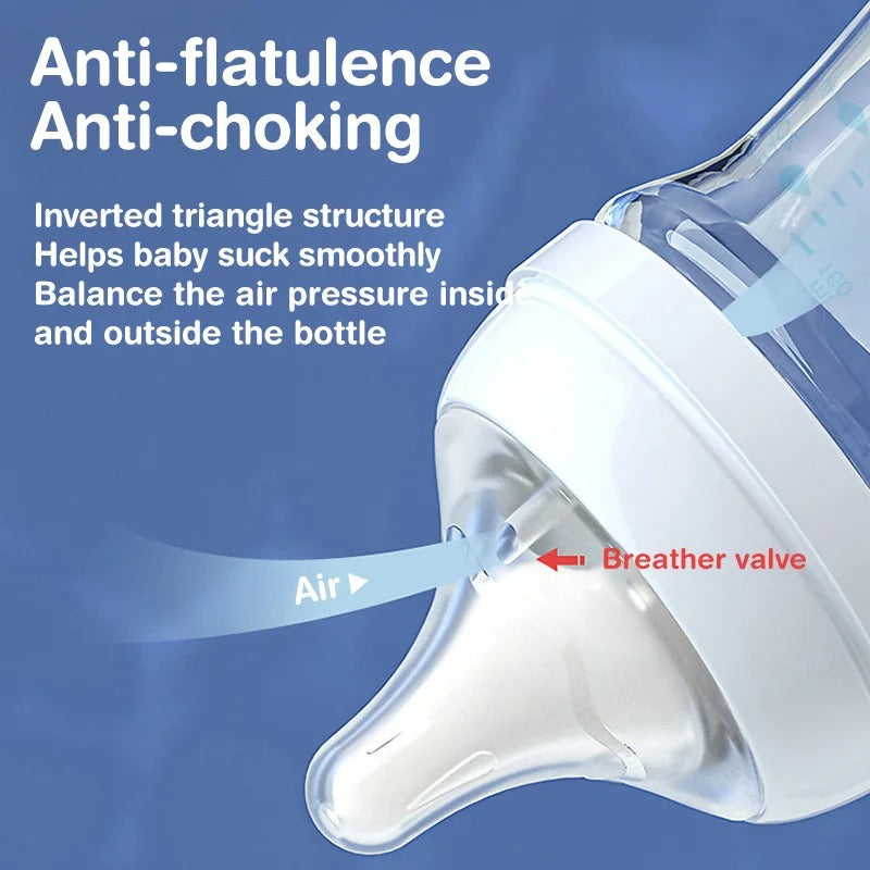 Anti-Choke New-Born Baby Bottle