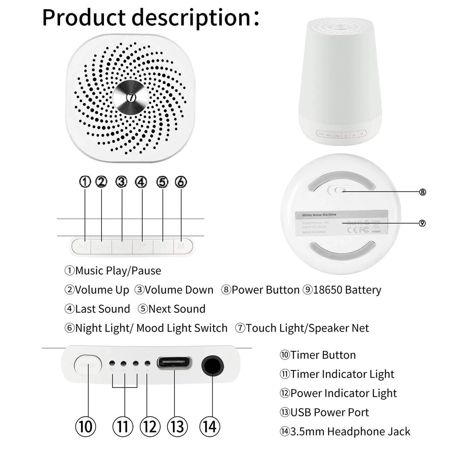 Multi-Colour White Noise Machine