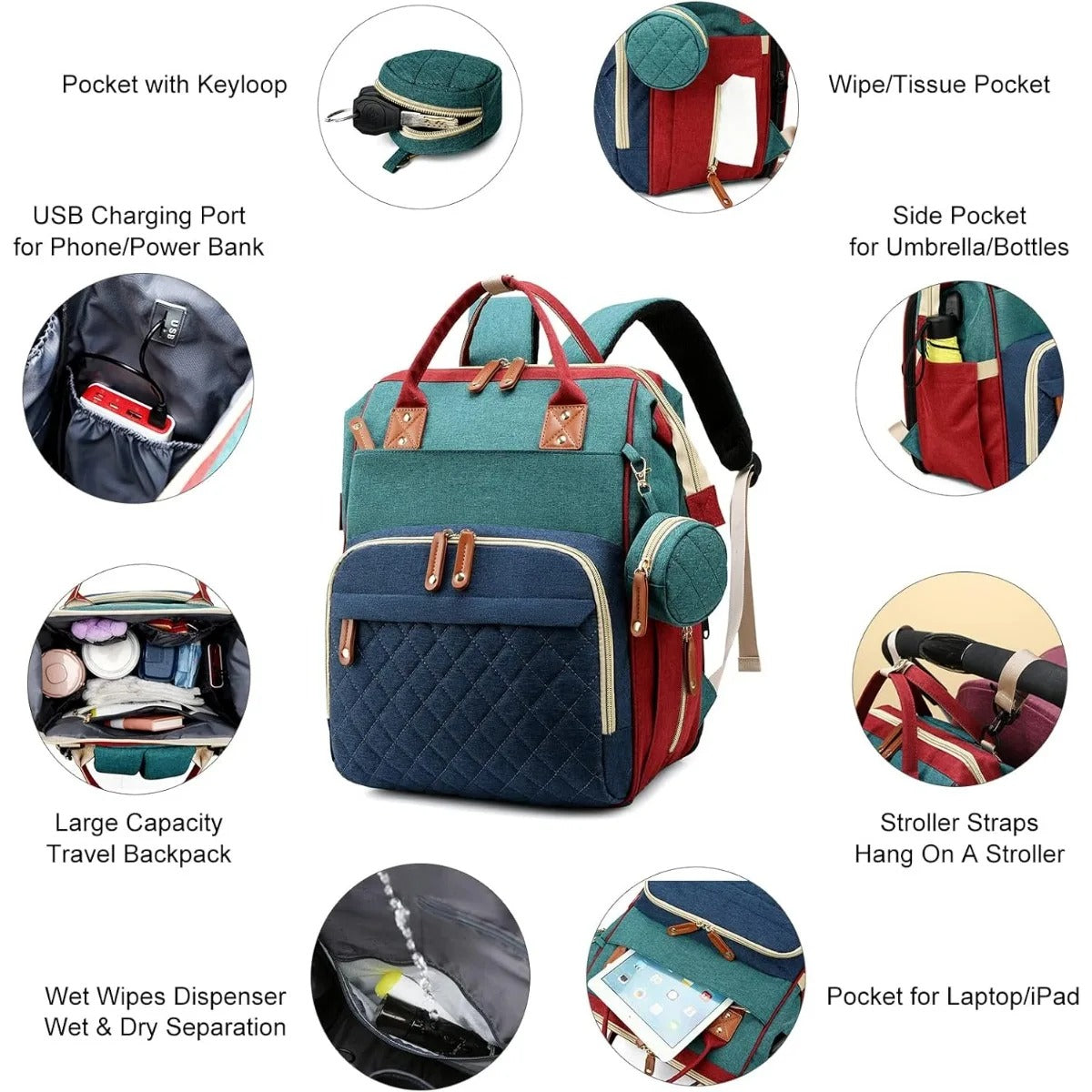 3 in 1 Diaper Bag Changing Station