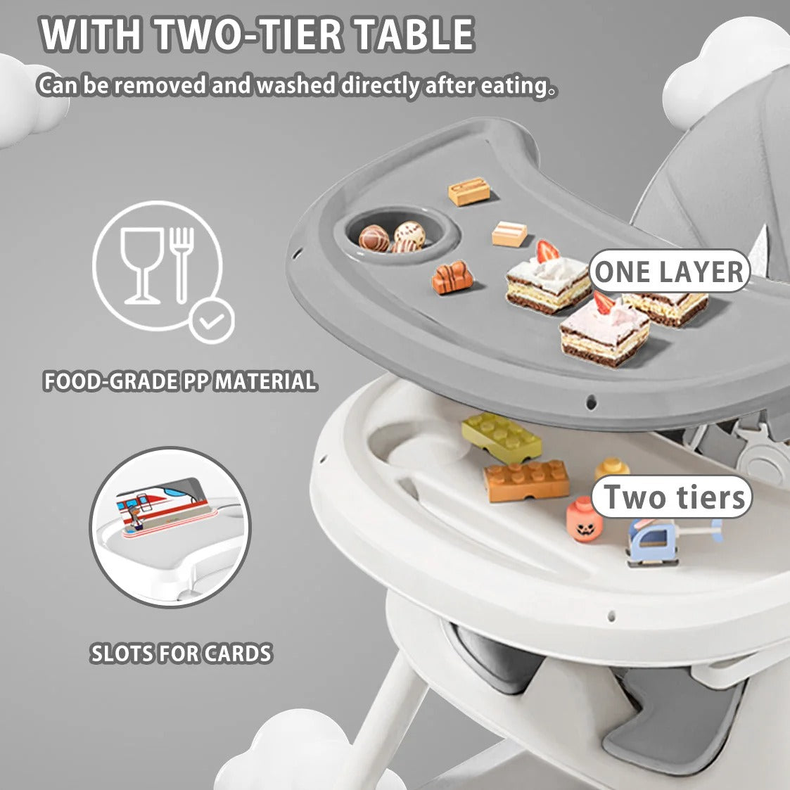 Foldable Anti-Slip Highchair