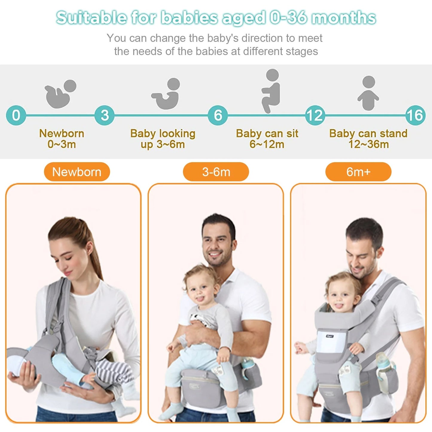 Front-Facing Infant Backpack Carrier