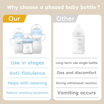 BPA Free Baby Bottle w/Handles